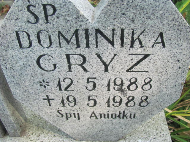 Dominika Gryz 1988 Elbląg - Grobonet - Wyszukiwarka osób pochowanych