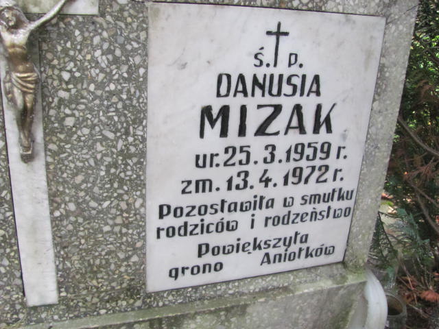 Wanda Osterczuk 1940 Elbląg - Grobonet - Wyszukiwarka osób pochowanych