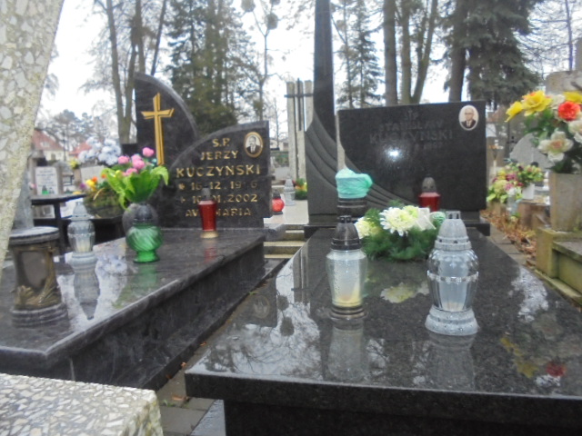 Grób Jerzy Kuczyński