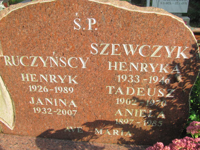 Henryka Szewczyk 1932 Elbląg - Grobonet - Wyszukiwarka osób pochowanych