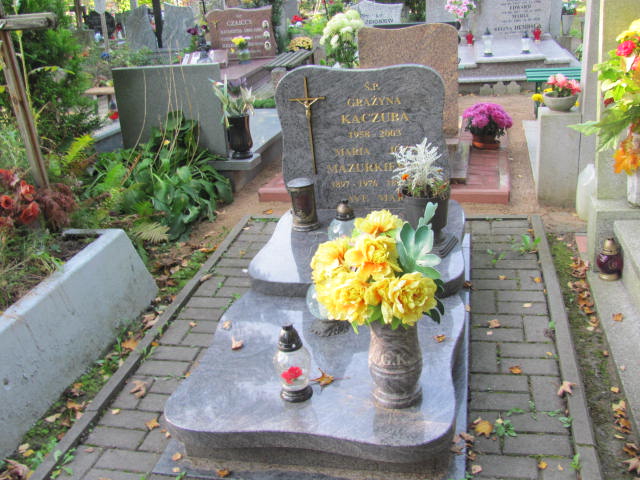 Grób Grażyna Kaczuba