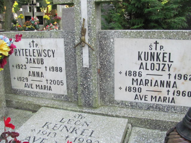 Alojzy Kunkel 1886 Elbląg - Grobonet - Wyszukiwarka osób pochowanych