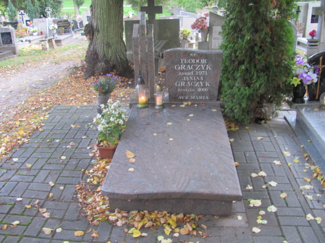 Grób Janina Graczyk