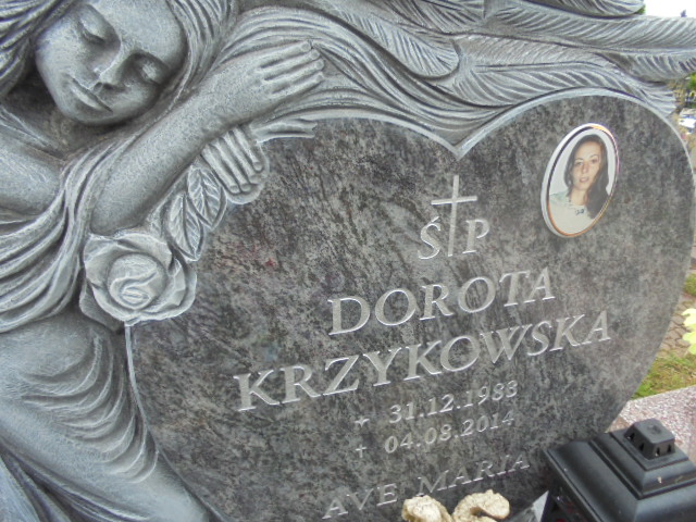 Dorota Krzykowska 1983 Elbląg - Grobonet - Wyszukiwarka osób pochowanych