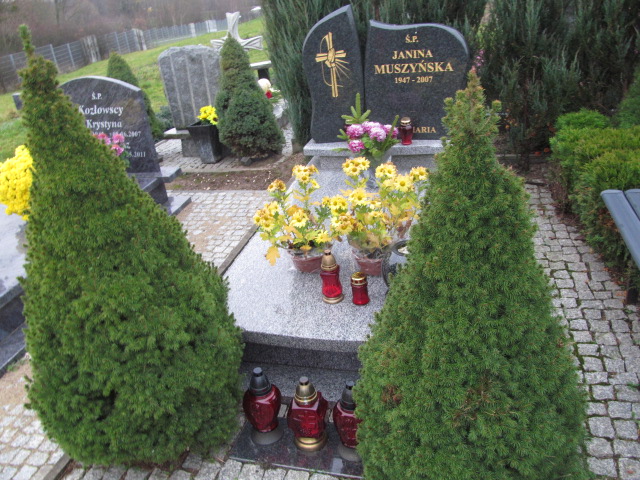 Grób Janina Muszyńska