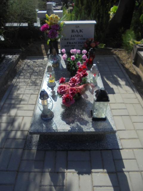 Grób Janina Bąk