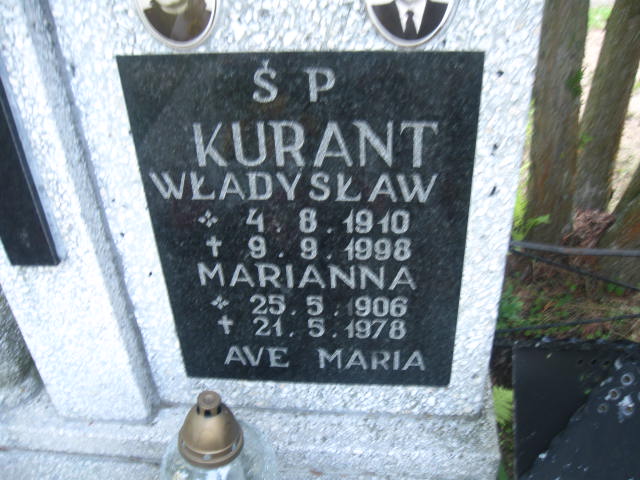  Kurant 1906 Elbląg - Grobonet - Wyszukiwarka osób pochowanych