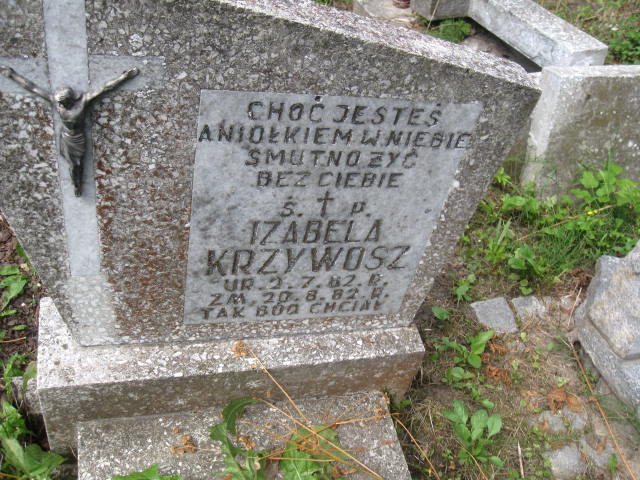 Izabela Krzywosz 1982 Elbląg - Grobonet - Wyszukiwarka osób pochowanych