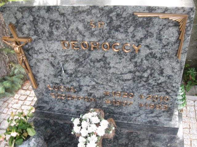 Szczepan Deorocki 1907 Elbląg - Grobonet - Wyszukiwarka osób pochowanych